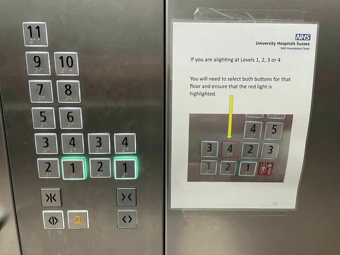 68 Photos Of Decisions So Questionable You&rsquo;ll Want To Ask What The Thought Process Was