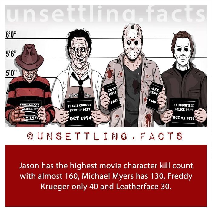 69 Creepy And Unsettling Facts You Might End Up Thinking About At 3 AM