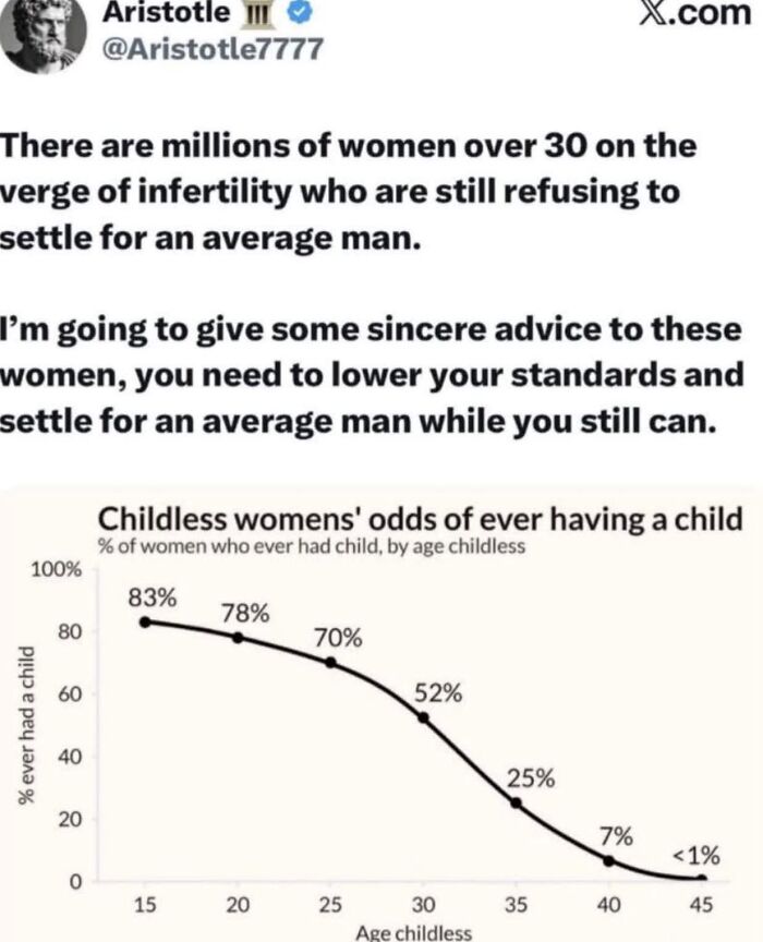 43 Eye-Opening Posts About How Women Are Still Fighting To Be Viewed As People 43 Eye-Opening Posts About How Women Are Still Fighting To Be Viewed As People