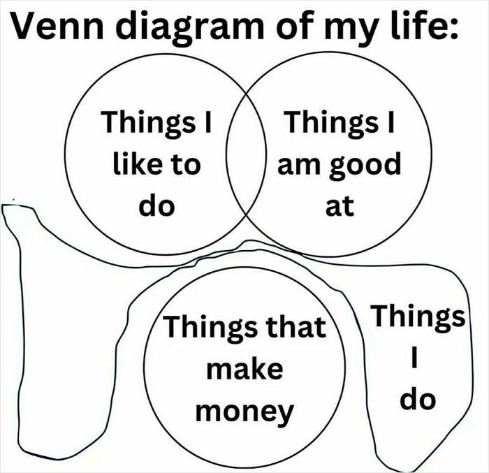 53 Memes That Are So Spot-On, It&rsquo;s Actually Concerning How Accurate They Are