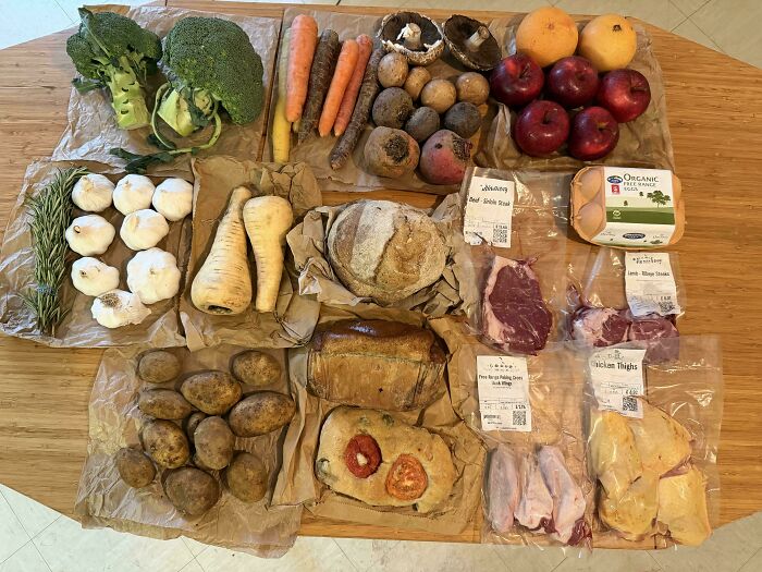 72 People Show How Much Groceries Cost In 2026 Where They Live And It’s Pretty Bad (New Pics) 72 People Show How Much Groceries Cost In 2026 Where They Live And It’s Pretty Bad (New Pics)