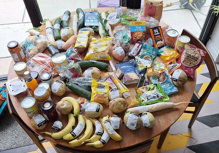 72 People Show How Much Groceries Cost In 2026 Where They Live And It’s Pretty Bad (New Pics) 72 People Show How Much Groceries Cost In 2026 Where They Live And It’s Pretty Bad (New Pics)