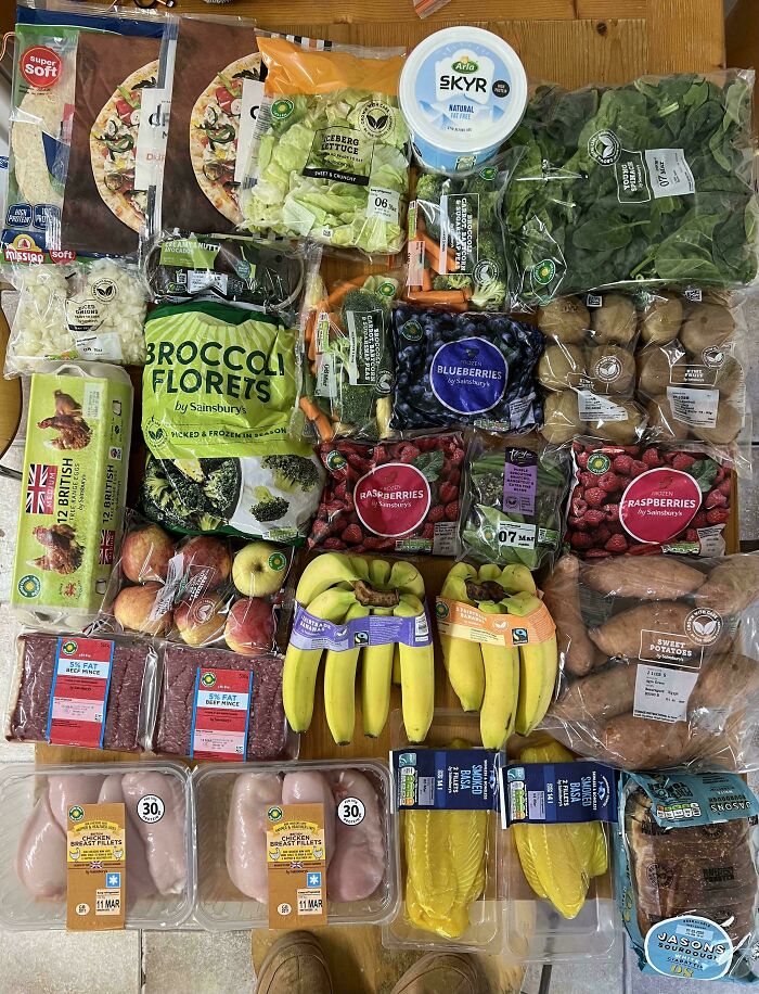 72 People Show How Much Groceries Cost In 2026 Where They Live And It’s Pretty Bad (New Pics) 72 People Show How Much Groceries Cost In 2026 Where They Live And It’s Pretty Bad (New Pics)