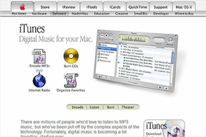 46 Things That Happened In 2001 That Still Feel Like Yesterday 46 Things That Happened In 2001 That Still Feel Like Yesterday
