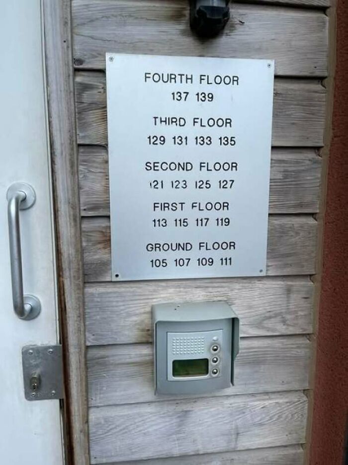 58 Construction Fails That Might Make You Wonder How Humans Ever Built Anything