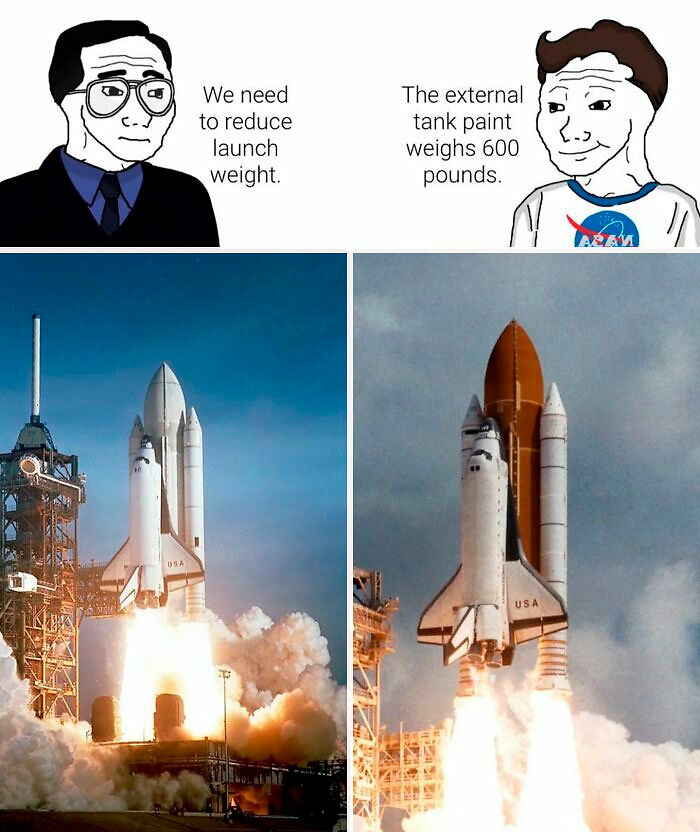 60 Hilarious History Memes That Make The Past Much Funnier Than It Was 60 Hilarious History Memes That Make The Past Much Funnier Than It Was
