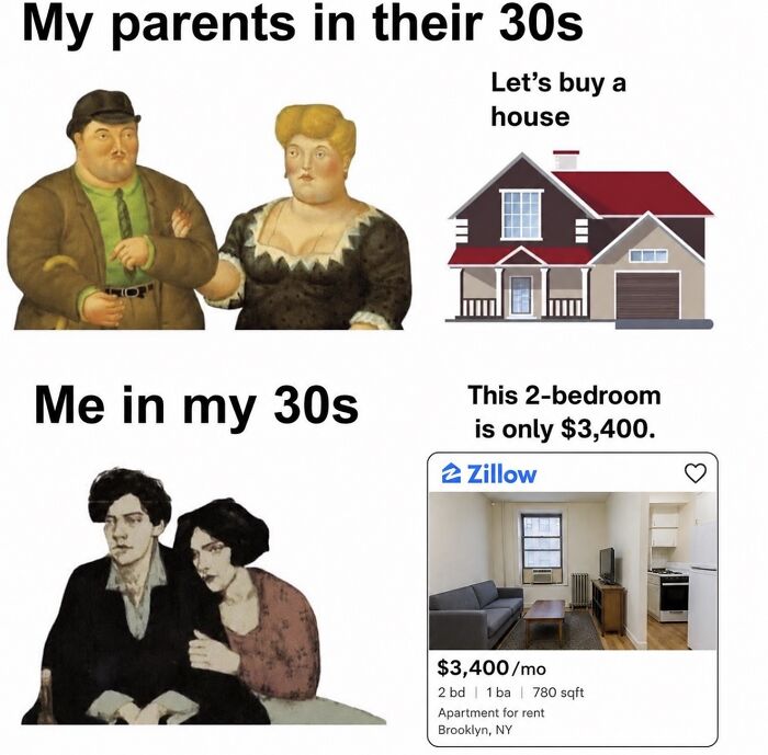 &lsquo;Financial Dystopia&rsquo;: 68 Posts About Modern Life That Hit Way Too Close To Home