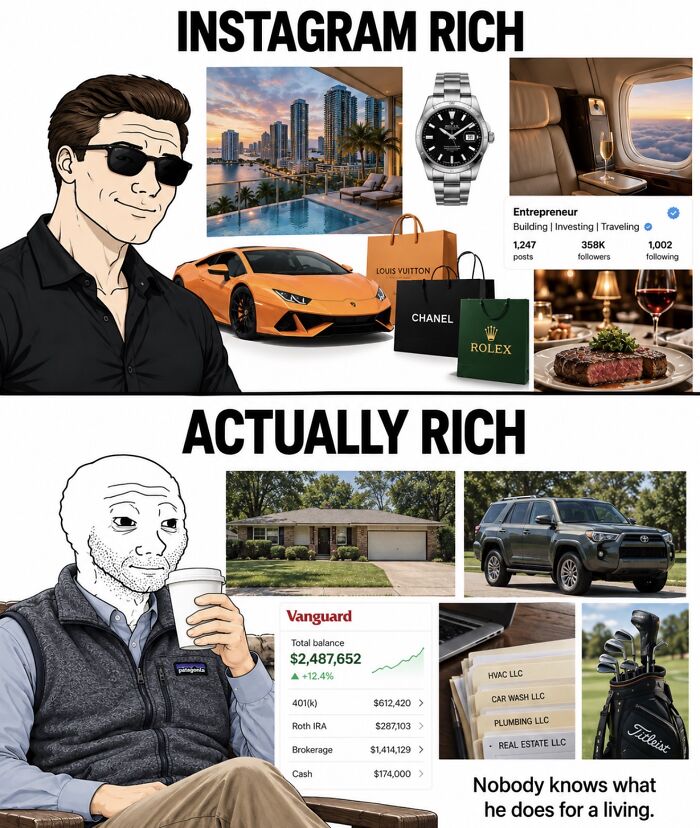 &lsquo;Financial Dystopia&rsquo;: 68 Posts About Modern Life That Hit Way Too Close To Home