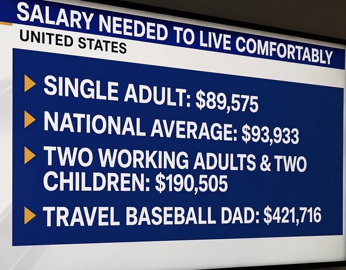 &lsquo;Financial Dystopia&rsquo;: 68 Posts About Modern Life That Hit Way Too Close To Home