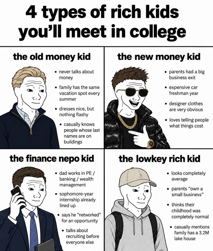 &lsquo;Financial Dystopia&rsquo;: 68 Posts About Modern Life That Hit Way Too Close To Home