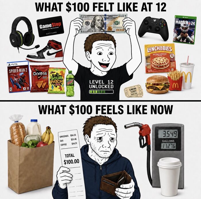 &lsquo;Financial Dystopia&rsquo;: 68 Posts About Modern Life That Hit Way Too Close To Home
