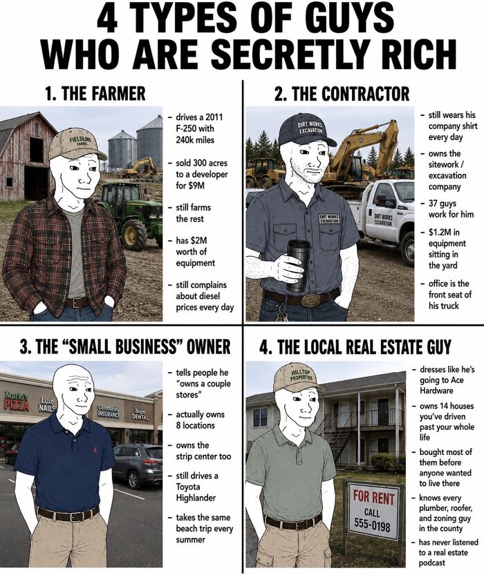 &lsquo;Financial Dystopia&rsquo;: 68 Posts About Modern Life That Hit Way Too Close To Home