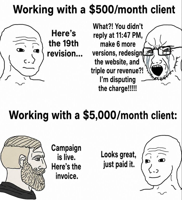 &lsquo;Financial Dystopia&rsquo;: 68 Posts About Modern Life That Hit Way Too Close To Home