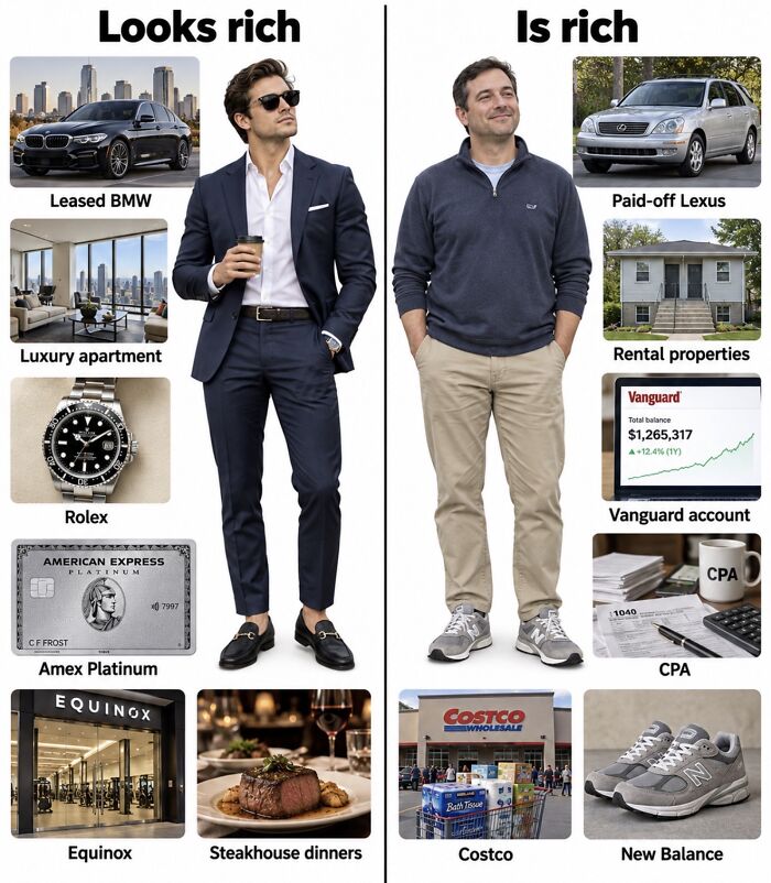 &lsquo;Financial Dystopia&rsquo;: 68 Posts About Modern Life That Hit Way Too Close To Home