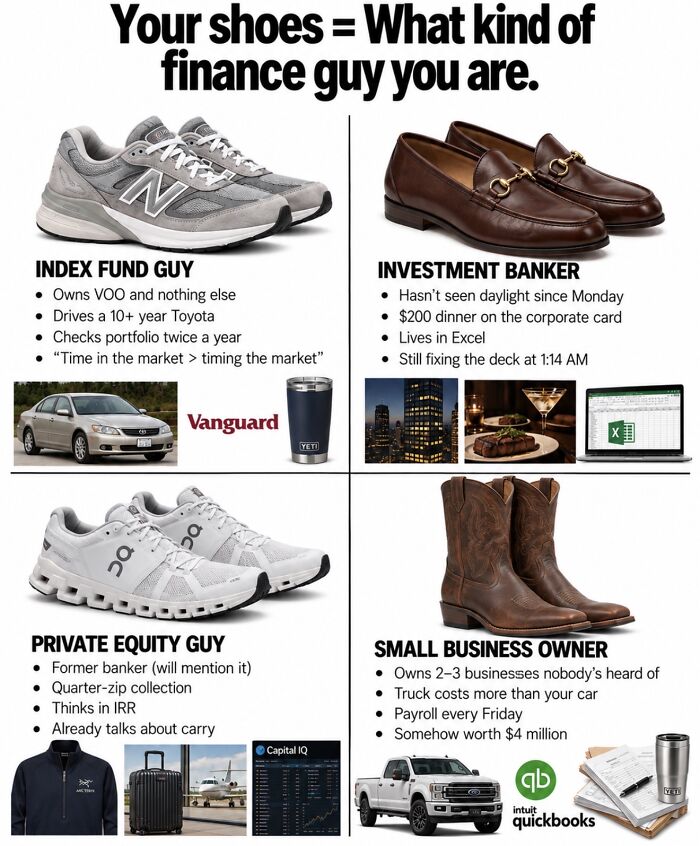 &lsquo;Financial Dystopia&rsquo;: 68 Posts About Modern Life That Hit Way Too Close To Home
