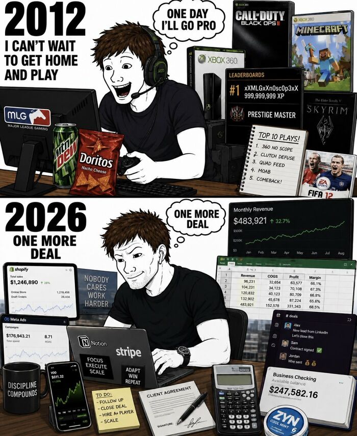 &lsquo;Financial Dystopia&rsquo;: 68 Posts About Modern Life That Hit Way Too Close To Home