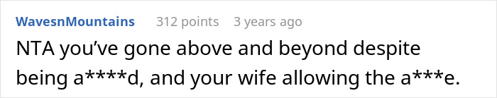 Stepdaughter Makes Sure Stepdad Knows She Hates Him, Still Shocked He Might Not Fund Her Wedding