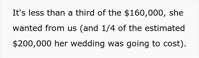 Stepdaughter Makes Sure Stepdad Knows She Hates Him, Still Shocked He Might Not Fund Her Wedding