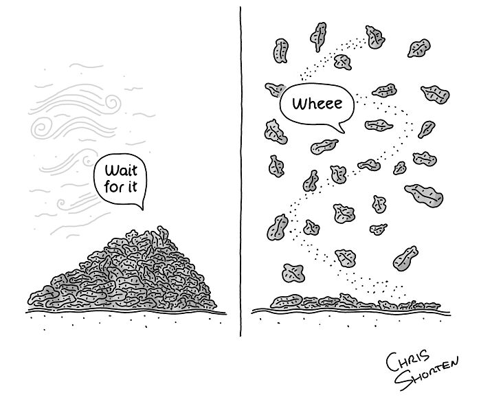 55 New Single-Panel Comics By Chris Shorten That Twist The Ordinary Into Brilliant Satire 55 New Single-Panel Comics By Chris Shorten That Twist The Ordinary Into Brilliant Satire