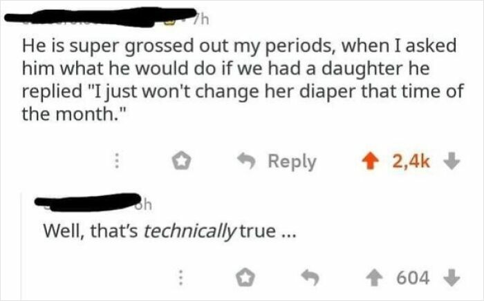 62 Wildly Wrong Takes On Female Anatomy That Men Shared With Way Too Much Confidence 62 Wildly Wrong Takes On Female Anatomy That Men Shared With Way Too Much Confidence