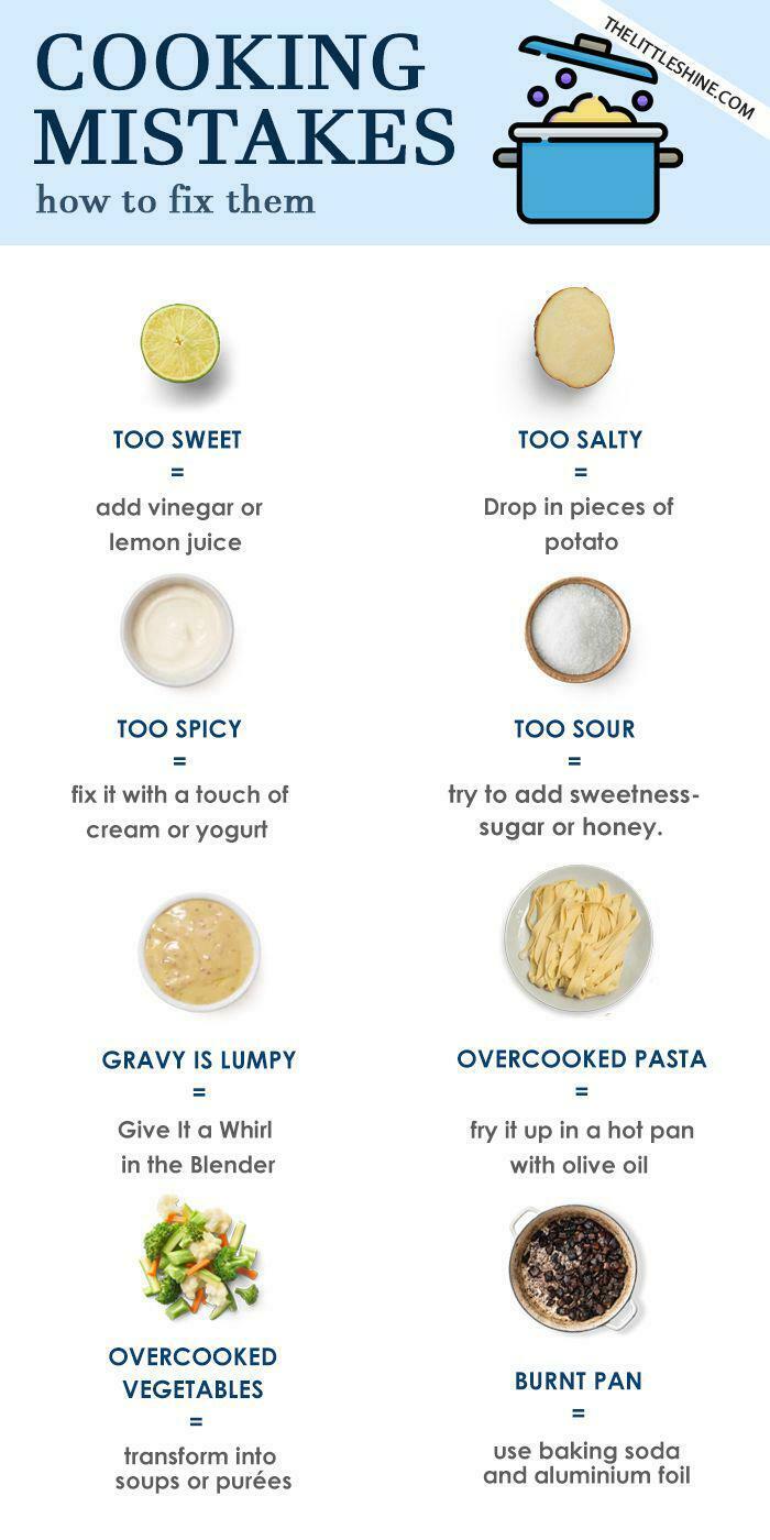 43 Fun And Simple Food Hacks That Even The Most Inexperienced May Find Useful (New Pics) 43 Fun And Simple Food Hacks That Even The Most Inexperienced May Find Useful (New Pics)