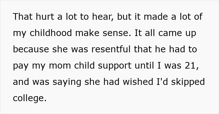 Dad Does The Bare Minimum For 25 Years, Mad When Daughter Won’t Give Him The Biggest Wedding Honor Dad Does The Bare Minimum For 25 Years, Mad When Daughter Won’t Give Him The Biggest Wedding Honor