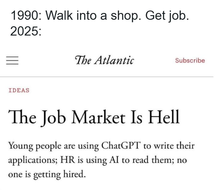 73 Job-Hunting Stories And Memes That Prove Getting Hired Has Become A Full-Time Job 73 Job-Hunting Stories And Memes That Prove Getting Hired Has Become A Full-Time Job