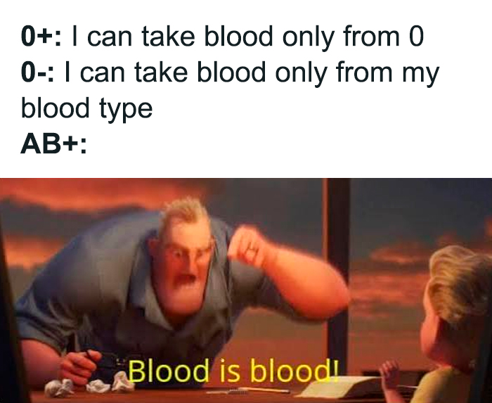 Brainy Biology Memes For Those Who Love A Little Dose Of Science Daily (67 Posts)