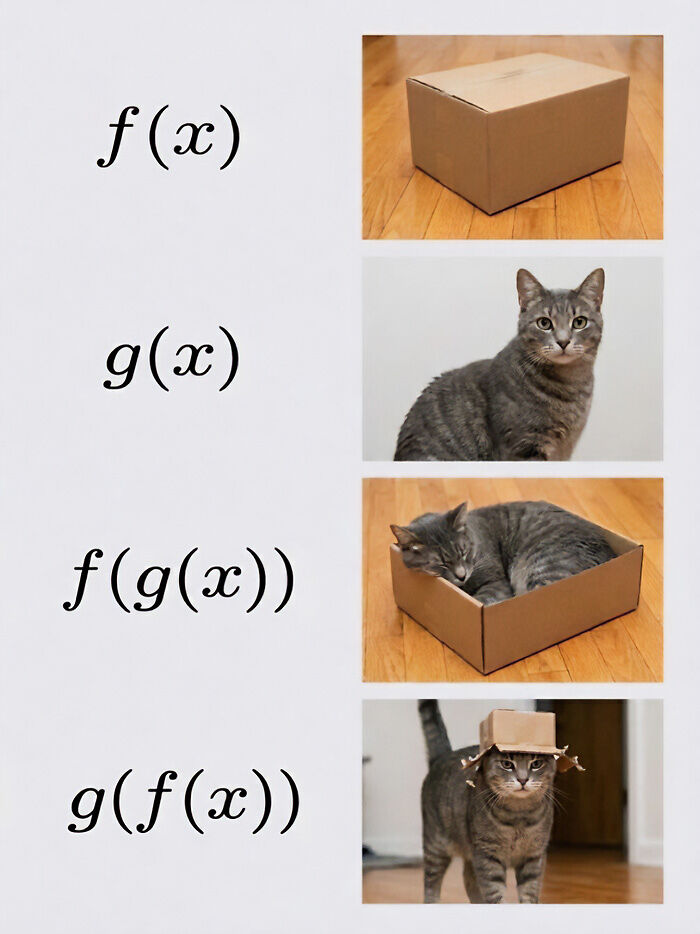 60 Amusing Physics Posts That Might Teach You Something While Making You Laugh