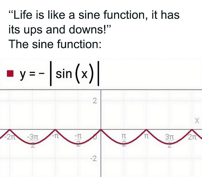 60 Amusing Physics Posts That Might Teach You Something While Making You Laugh