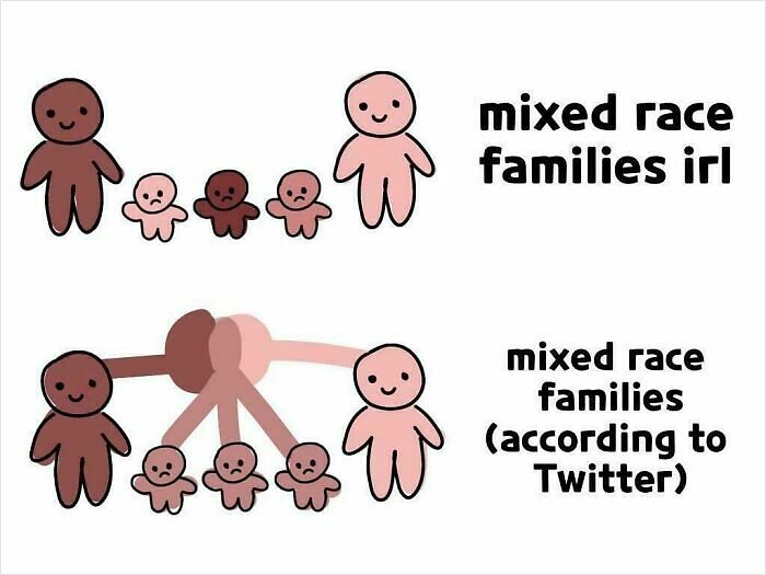 53 Times The Internet Broke Down Complex Memes And Posts So That Everyone Could Understand (New Pics) 53 Times The Internet Broke Down Complex Memes And Posts So That Everyone Could Understand (New Pics)