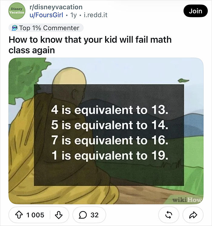 66 WikiHow Images That Become Something Else Entirely Once The Internet Adds New Captions (New Pics) 66 WikiHow Images That Become Something Else Entirely Once The Internet Adds New Captions (New Pics)