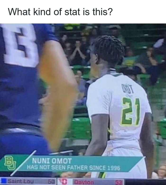 66 Absurd Internet Posts That Somehow Get Weirder The Longer You Look