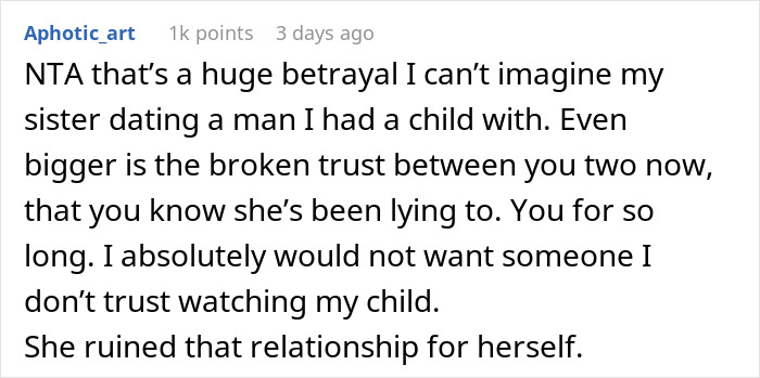 Woman Admits To Hooking Up With Sister’s Ex, Is Shocked That There Are Consequences Woman Admits To Hooking Up With Sister’s Ex, Is Shocked That There Are Consequences