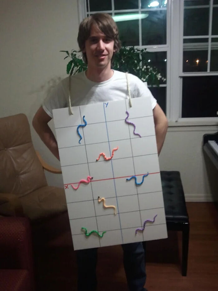 104 Cool Halloween Costume Ideas From People Who Left It To The Eleventh Hour 104 Cool Halloween Costume Ideas From People Who Left It To The Eleventh Hour